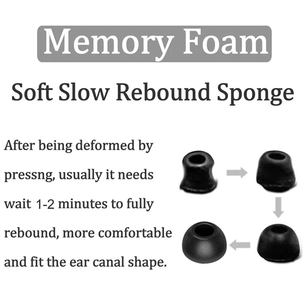 Memory-Schaum-Ohrstöpsel für S – Earphone Foam Tip Bewertung und Preis