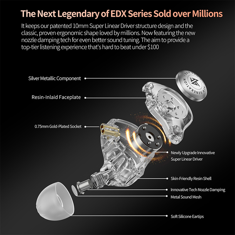 KZ EDX Pro 2 Ultralinearer dyn – In Ear Monitor Iem Bewertung und Preis