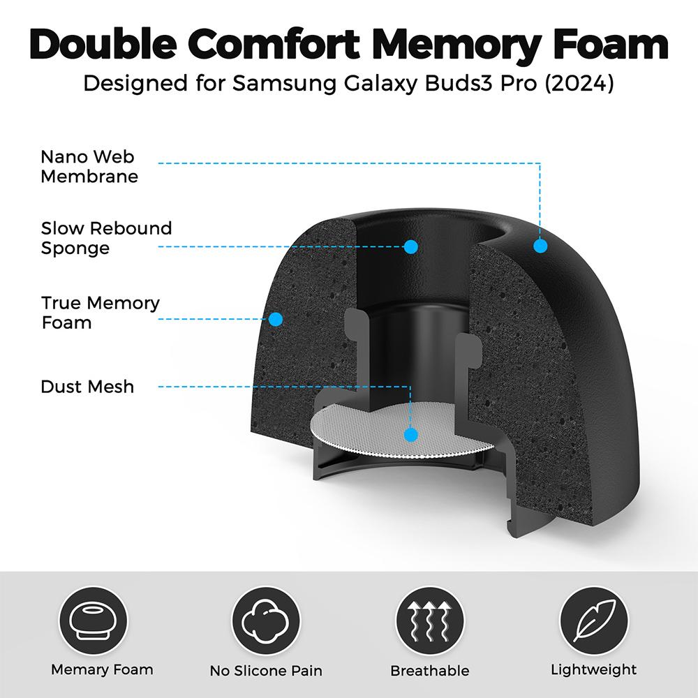 1 Set Memory-Schaum-Ohrstöpsel – Earphone Foam Tip Bewertung und Preis