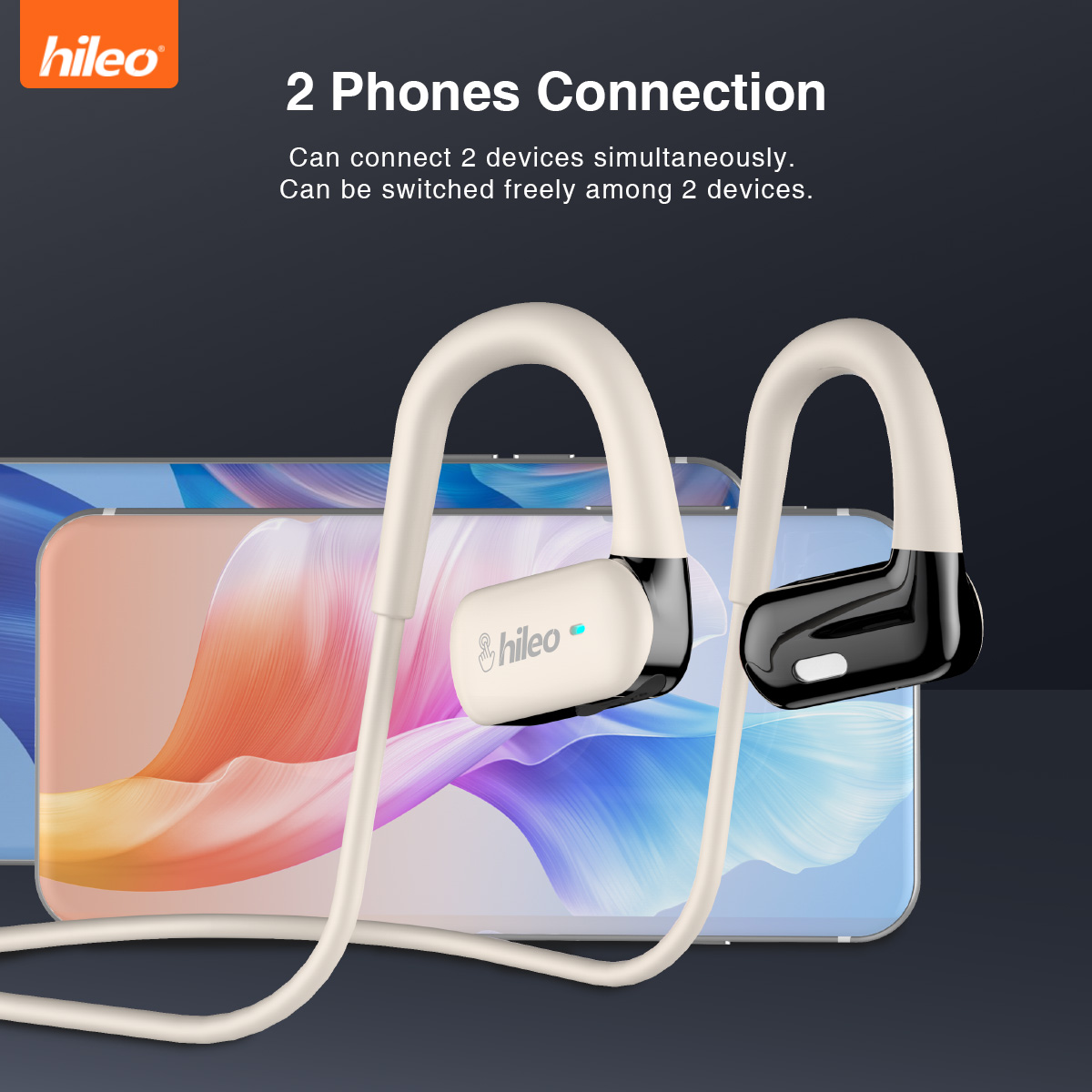 Hileo Hi77 Lautsprecher Blueto – Sports Earphone Hook Bewertung und Preis