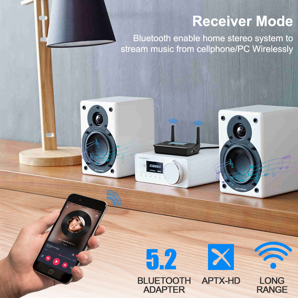 1Mii B03+ Heimkino Langstrecke – Bluetooth Adapter Receiver Bewertung und Preis