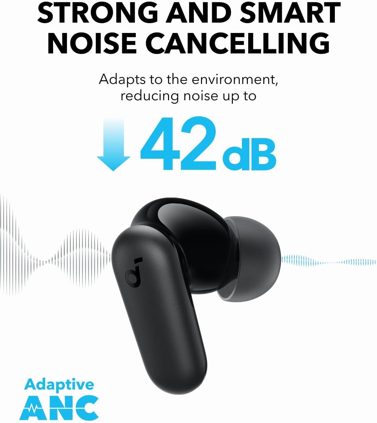 Anker Soundcore P30i Intellige – Usb C Earphone Bewertung und Preis