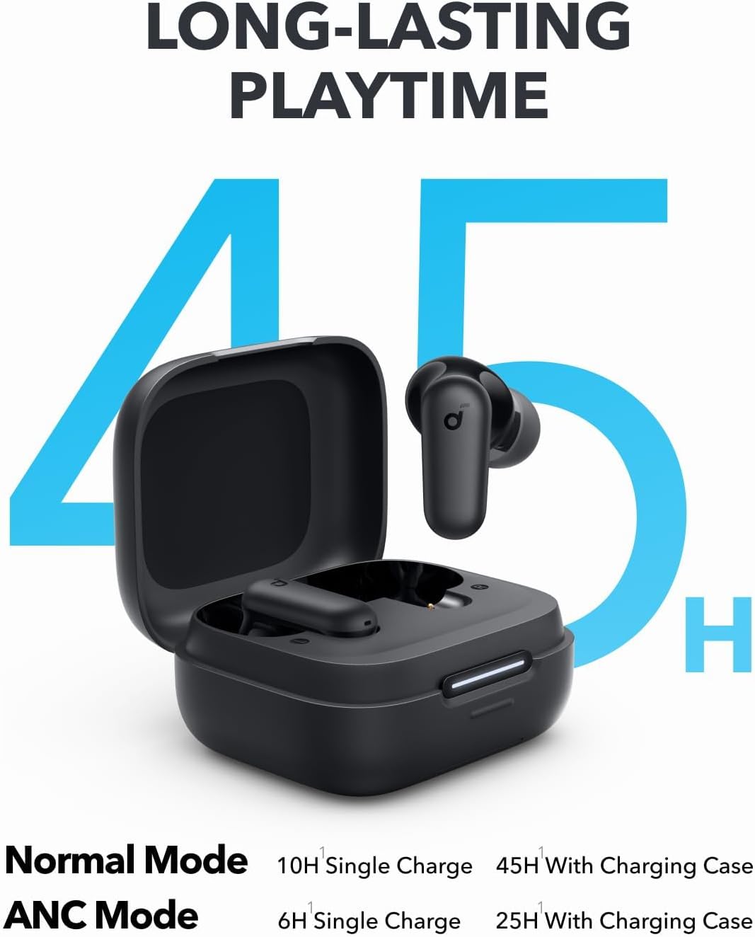Anker Soundcore P30i Intellige – Usb C Earphone Bewertung und Preis