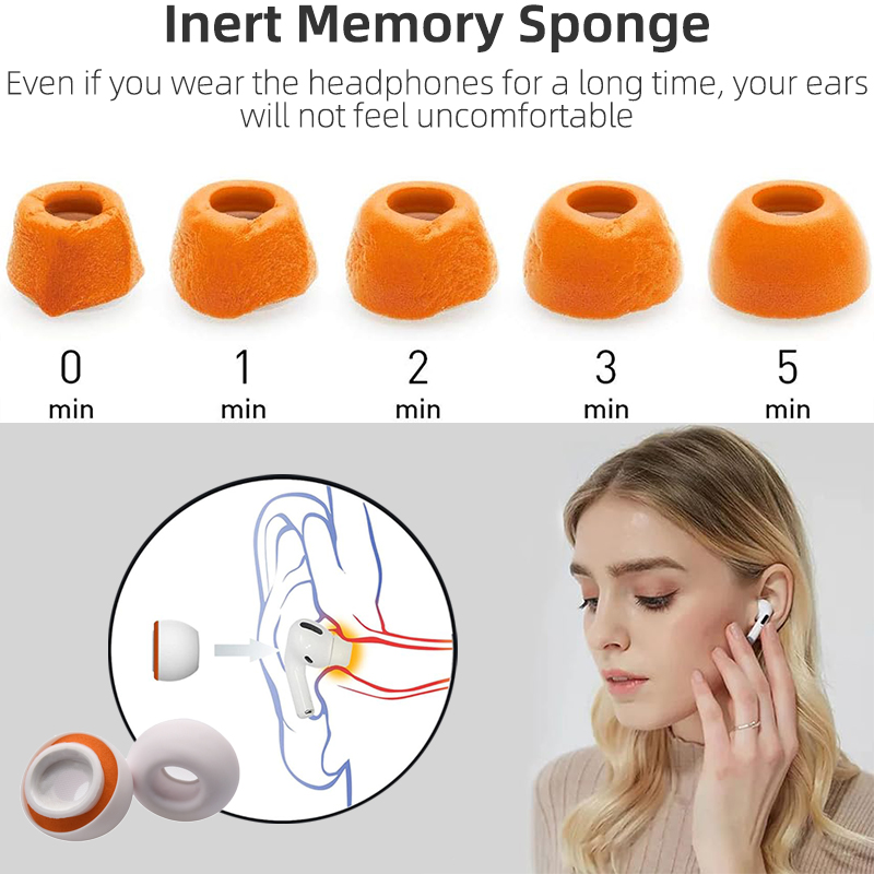 KUTOU Memory Foam-Ohrstöpsel f – Earphone Foam Tip Bewertung und Preis