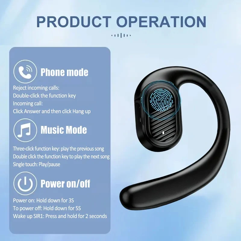 Bluetooth 5.4 Open-Ear-Kopfhör – Bluetooth Headset On Ear Bewertung und Preis