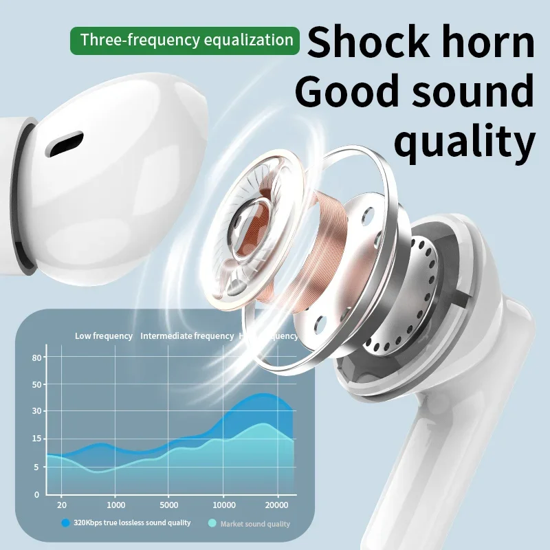 Neues kabelloses Bluetooth-Hea – Bluetooth Headset On Ear Bewertung und Preis