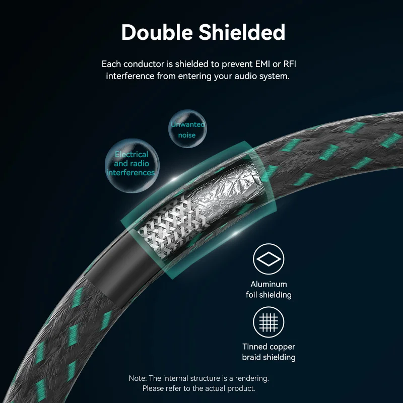 Vention 3,5 mm Klinke Audiokab – Cable Extension 3.5 Bewertung und Preis