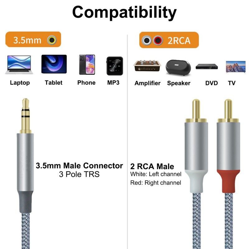3PCS Hifi Y Splitter Adapter A – Audio Splitter Y Bewertung und Preis