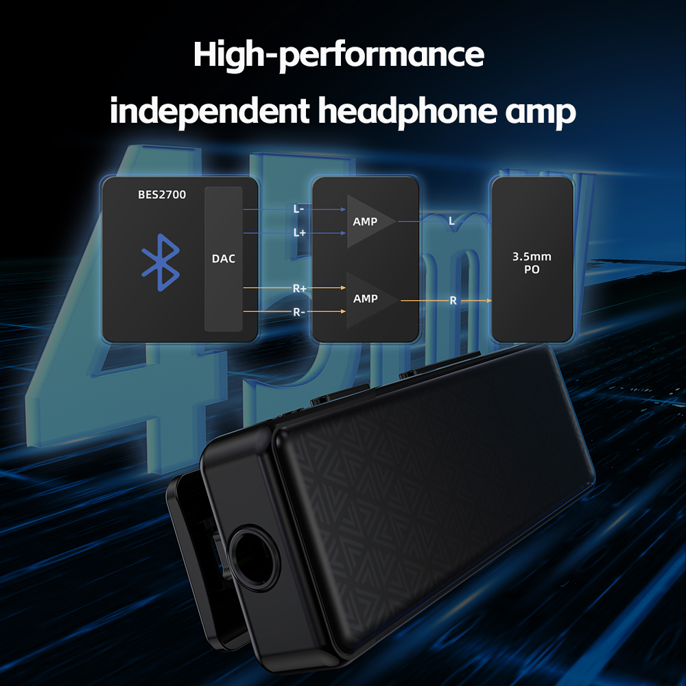 FiiO BTR11 Bluetooth-Audioempf – Wired Earphone Mic Bewertung und Preis