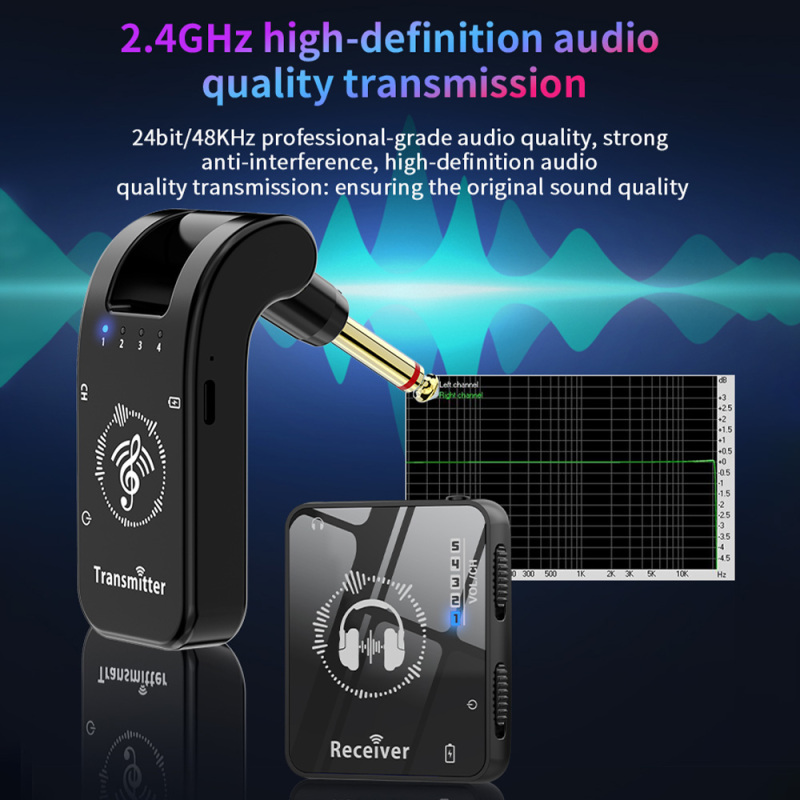 Drahtloses iem system sender e – In Ear Monitor Iem Bewertung und Preis
