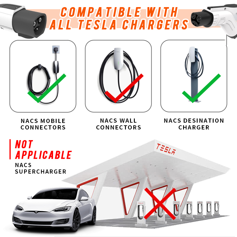 WUFEN Tesla Elektrofahrzeug-La – Cable Extension 3.5 Bewertung und Preis