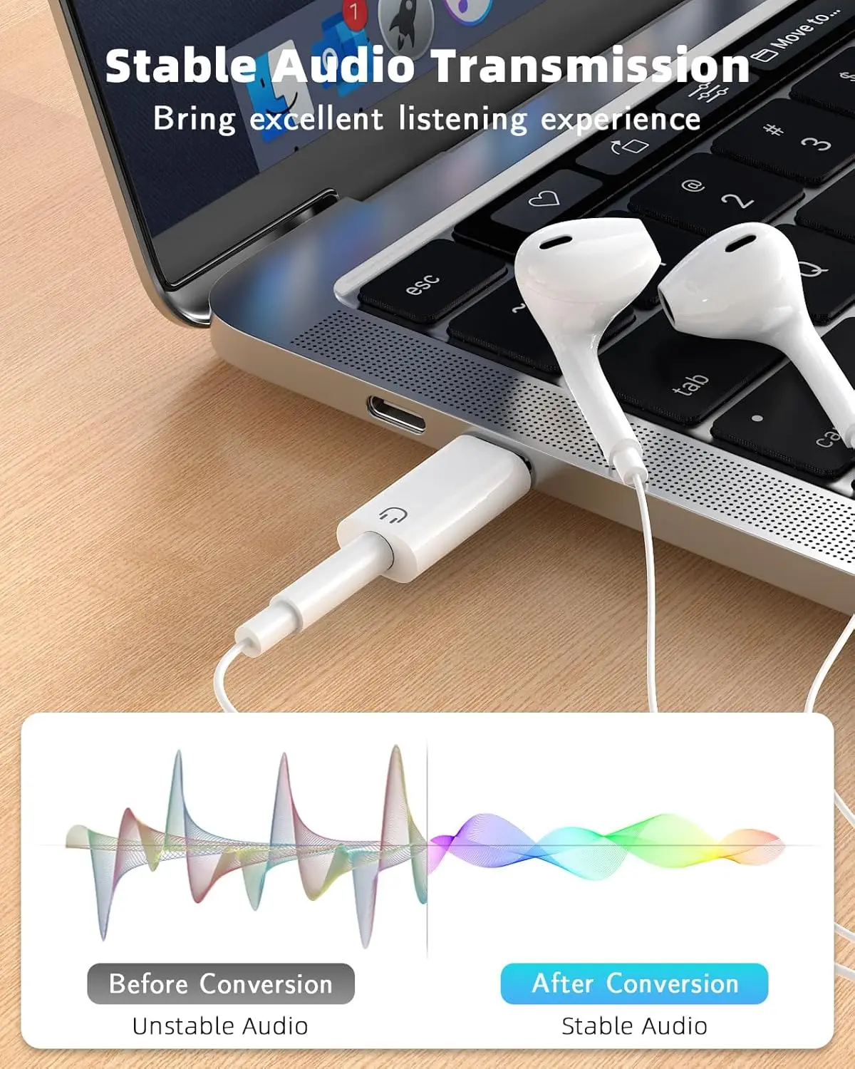 USB-C auf 3,5mm Kopfhörer-Adap – Usb C Earphone Bewertung und Preis