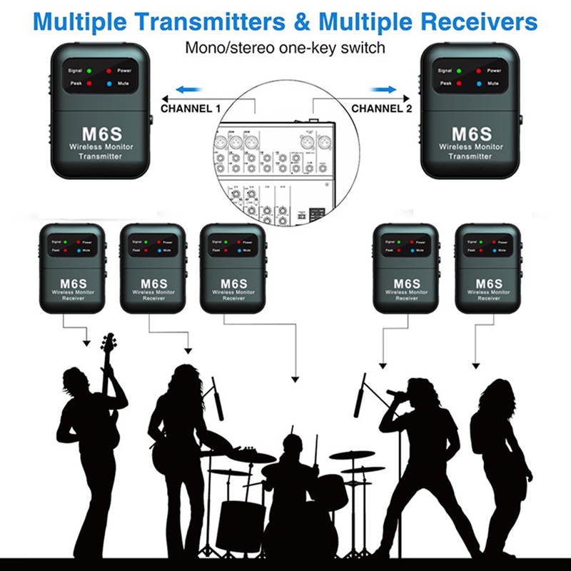 A73E-2.4G Wireless In Ear Moni – In Ear Monitor Iem Bewertung und Preis