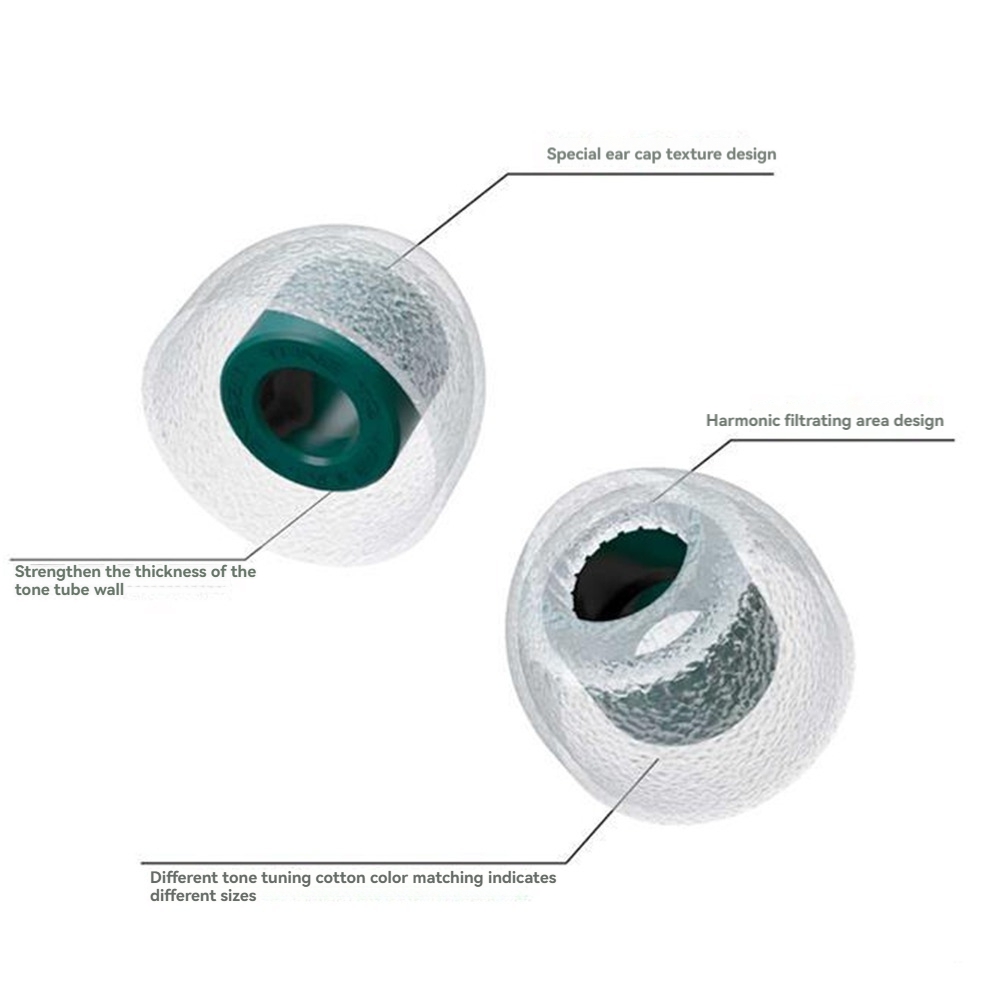 Tägliches Angebot: 3 Paar Ersa – Silicone Ear Tip Replacement Bewertung und Preis