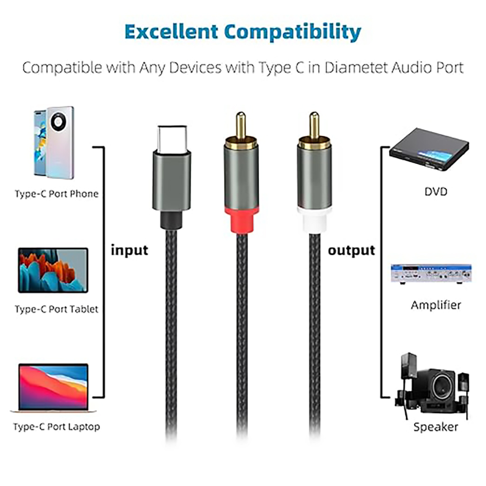 USB-C-auf-2-RCA-Audiokabel, Ty – Earphone Splitter Jack Bewertung und Preis