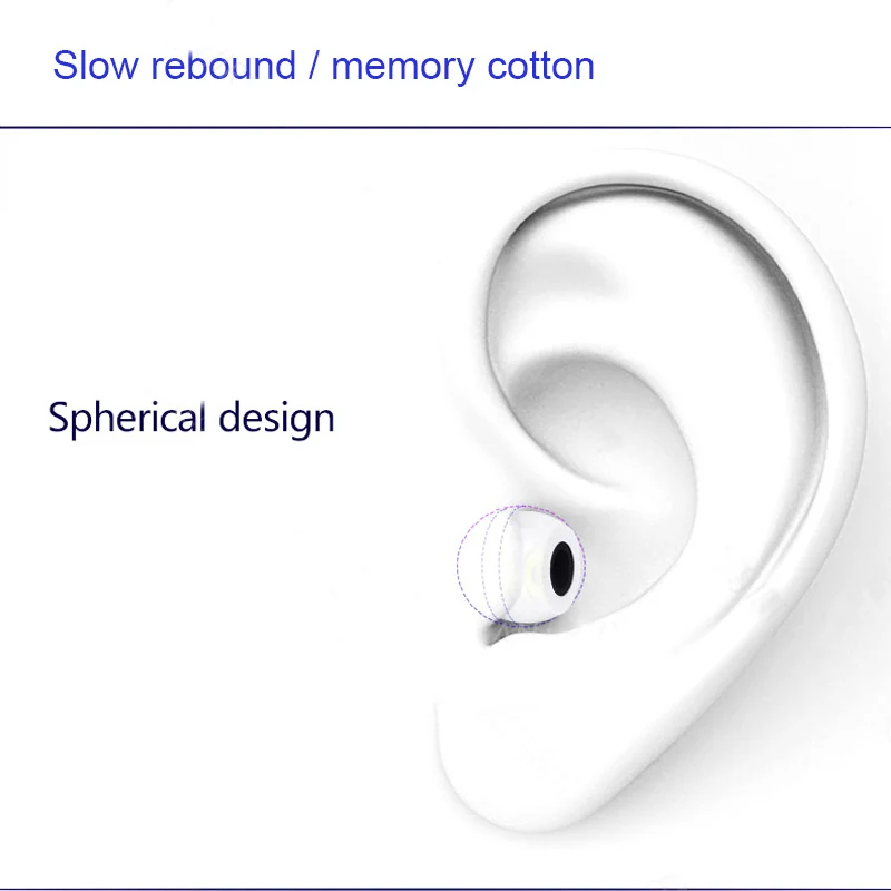 10 Paar Memory-Schaum-Ohrpolst – Earphone Foam Tip Bewertung und Preis